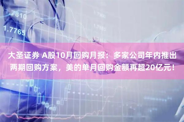 大圣证券 A股10月回购月报：多家公司年内推出两期回购方案，美的单月回购金额再超20亿元！
