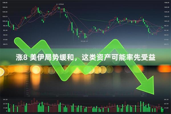 涨8 美伊局势缓和，这类资产可能率先受益